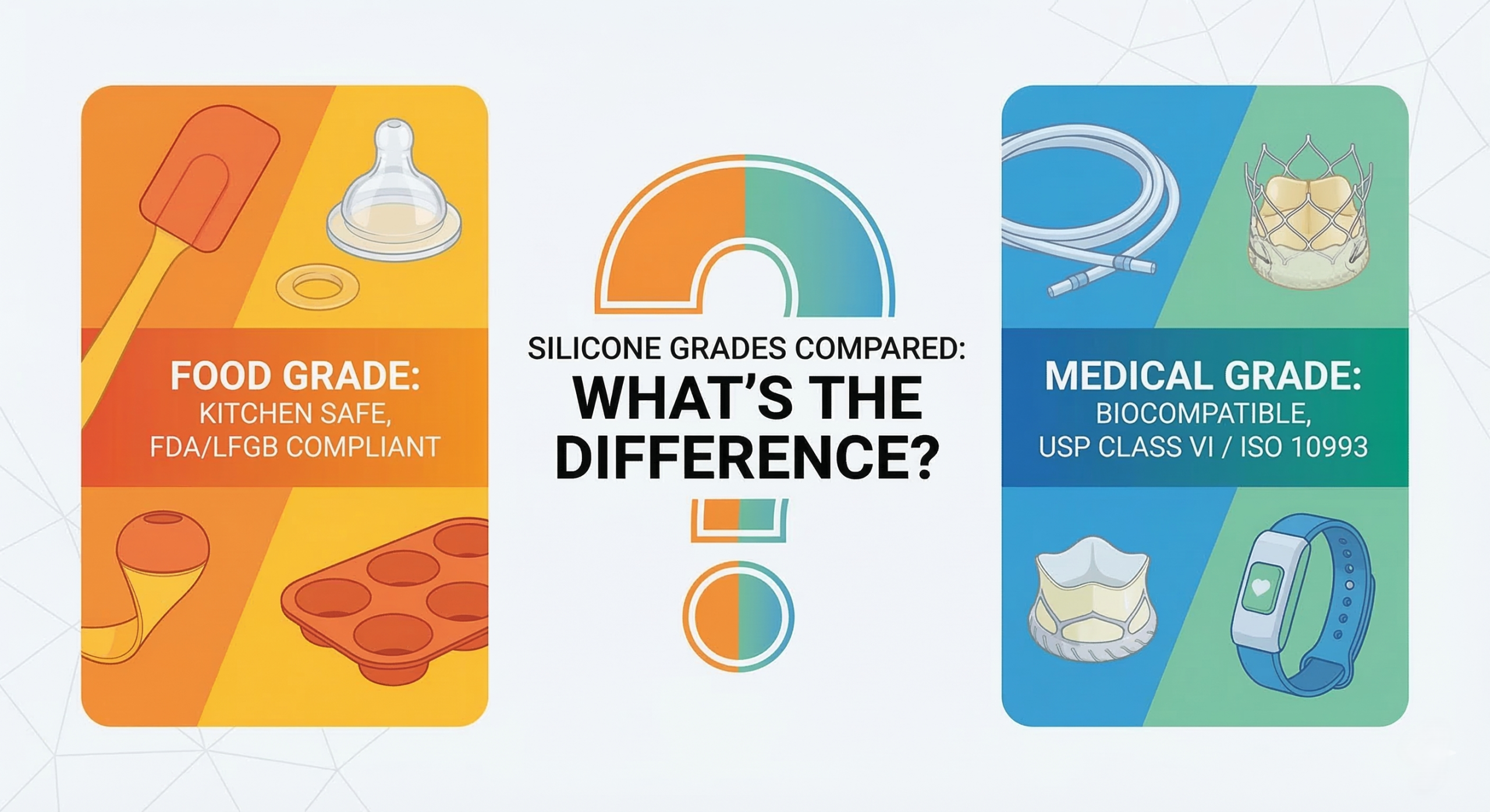 Food Grade vs Medical Grade Silicone: How to Tell the 3 Key Differences?