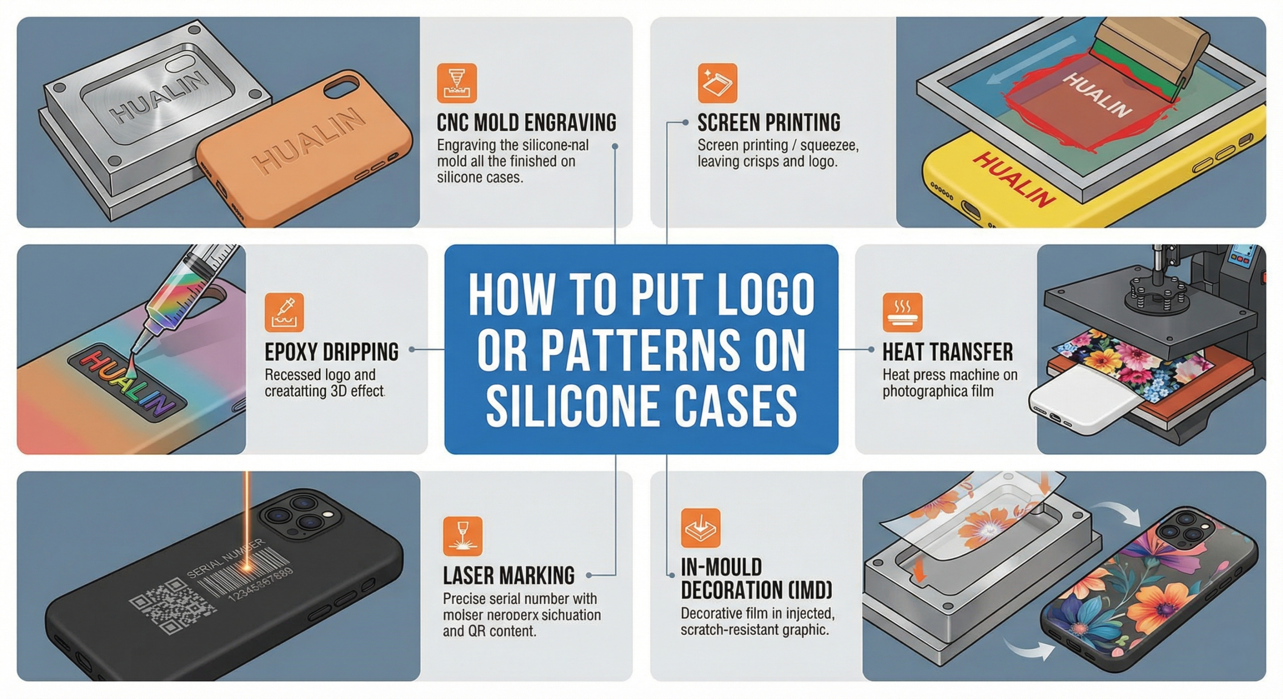 How to Put a Logo on Silicone Cases: Top Branding Methods?